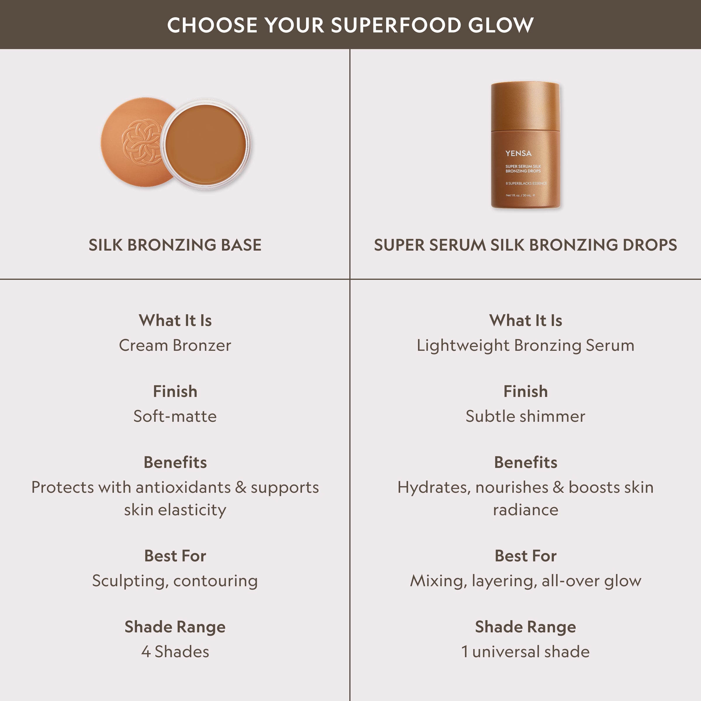 Silk Bronzing Drops