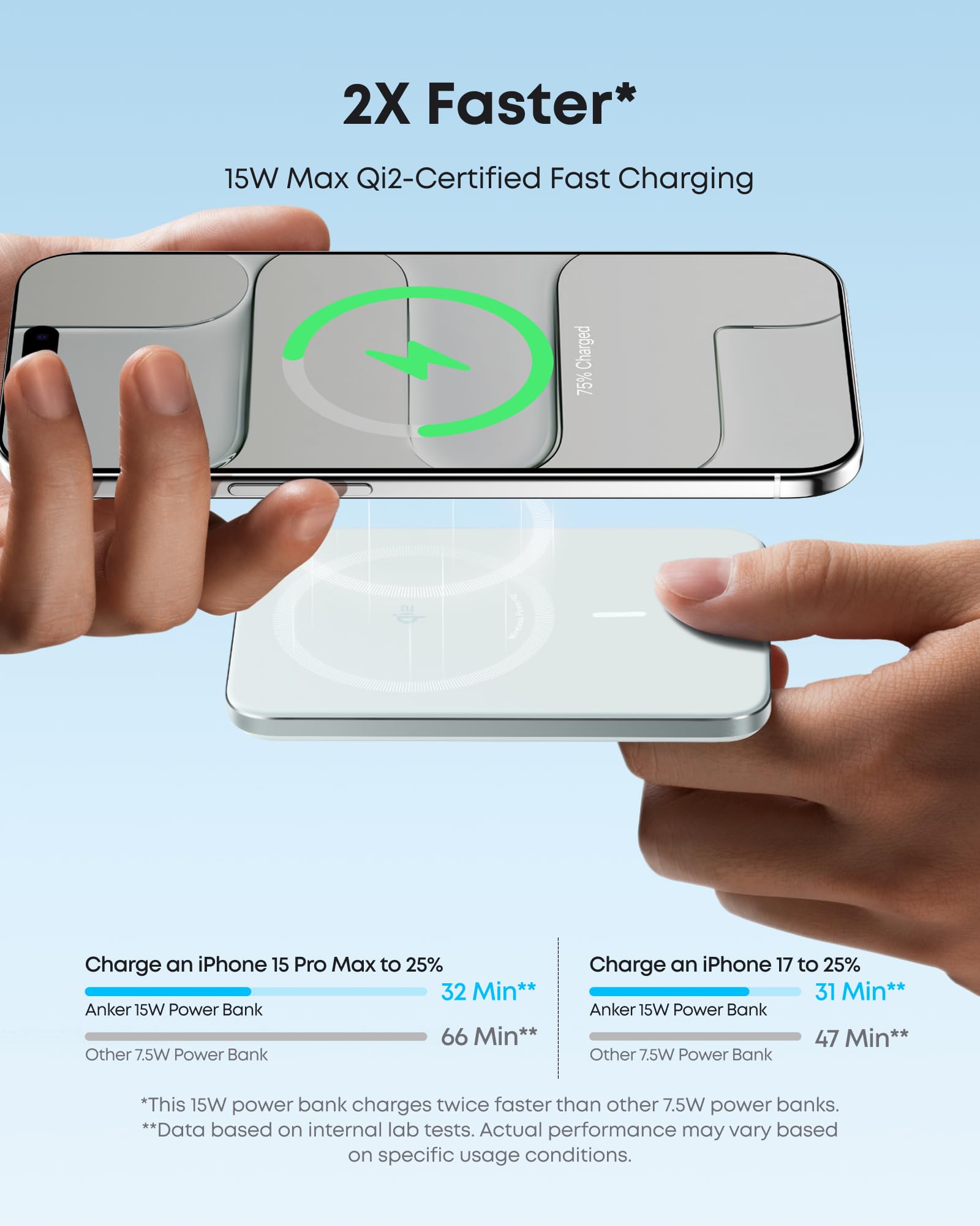 Anker Nano MagGo Slim Power Bank (5K)