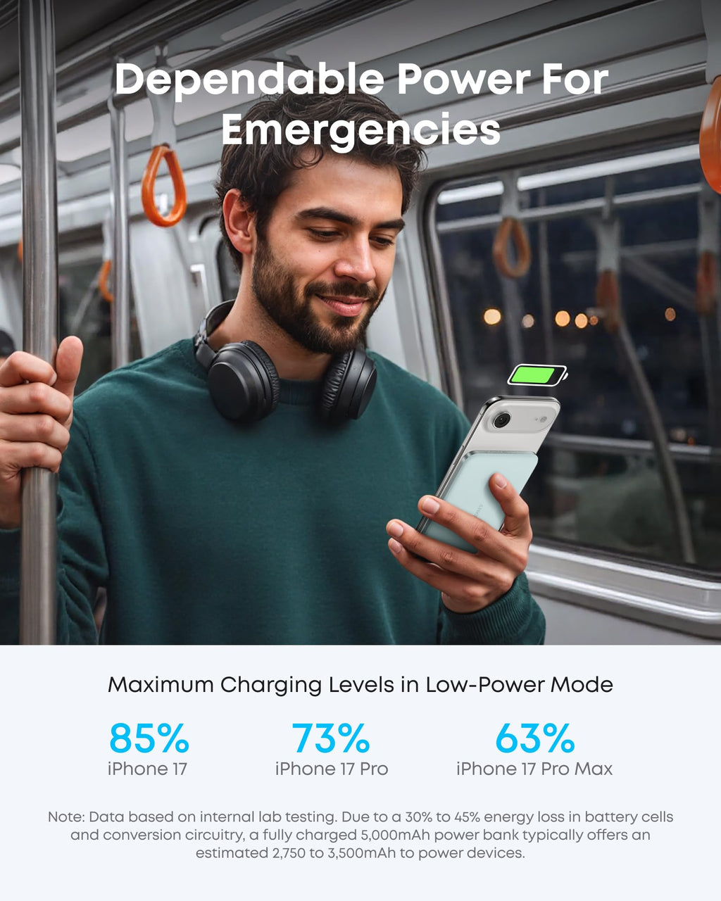 Anker Nano MagGo Slim Power Bank (5K)