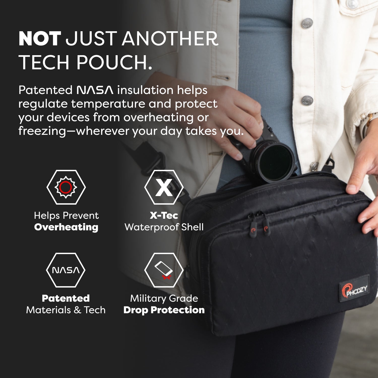 PHOOZY Tech Capsule