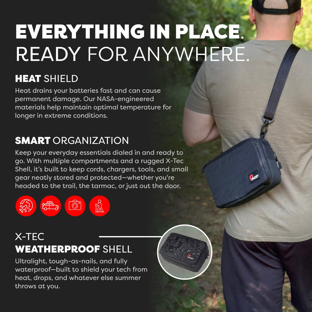 PHOOZY Tech Capsule
