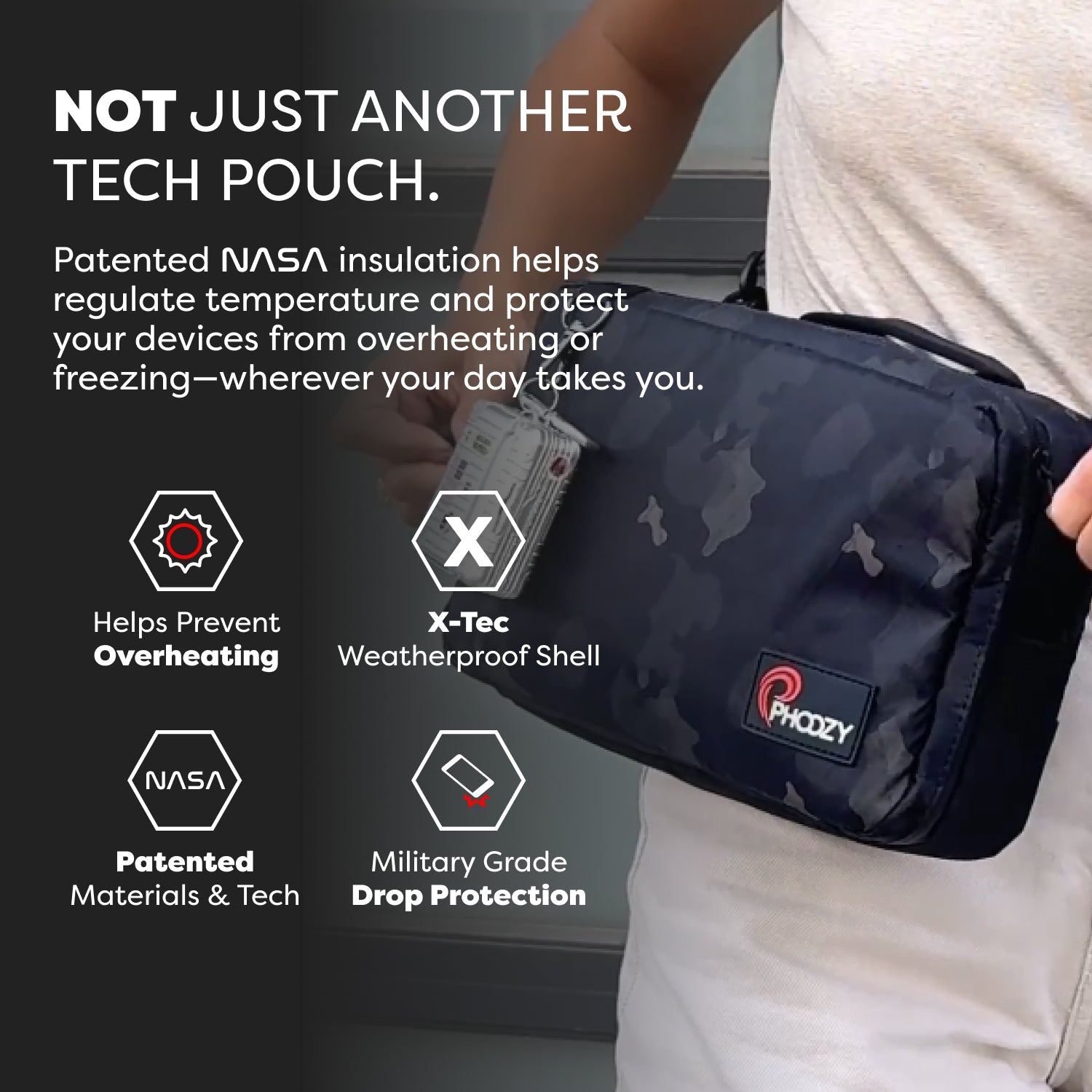 PHOOZY Tech Capsule