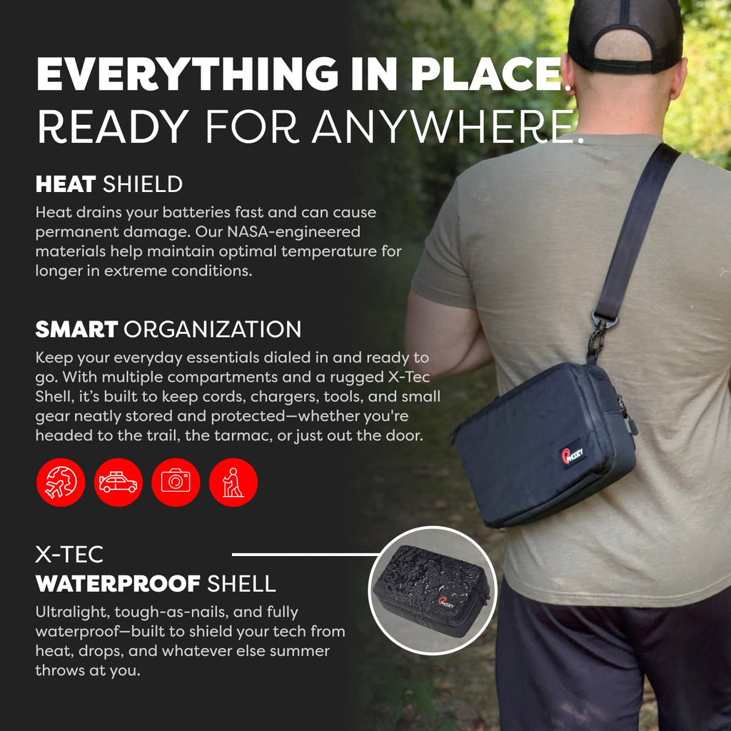 PHOOZY Tech Capsule