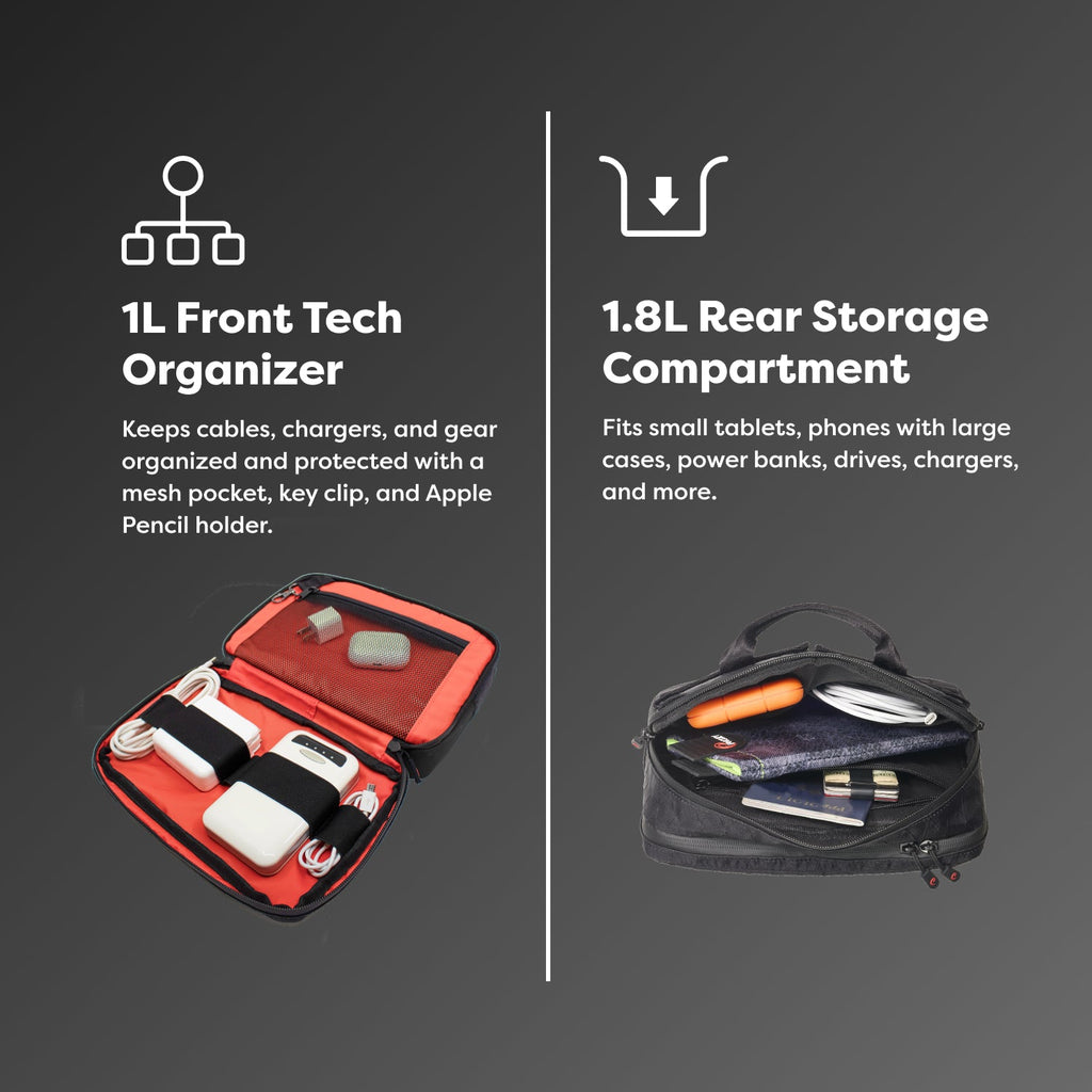 PHOOZY Tech Capsule